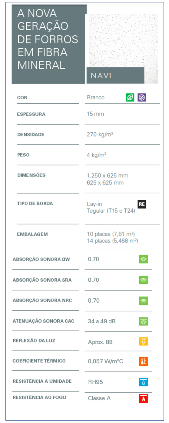 Forro em Fibra Mineral 12