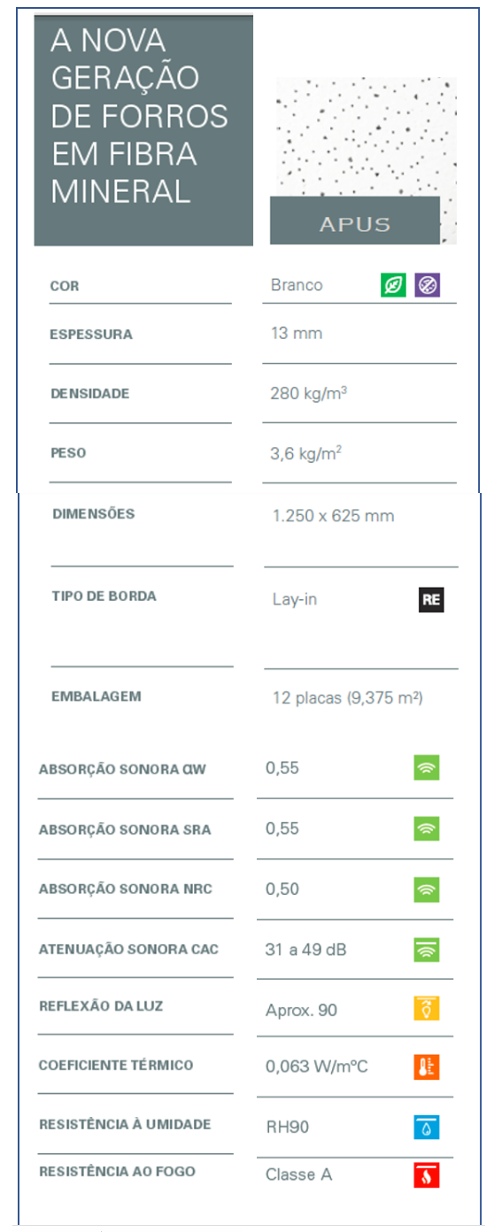 Forro em Fibra Mineral 3