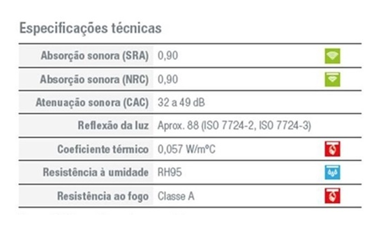 Forro em Fibra Mineral 7