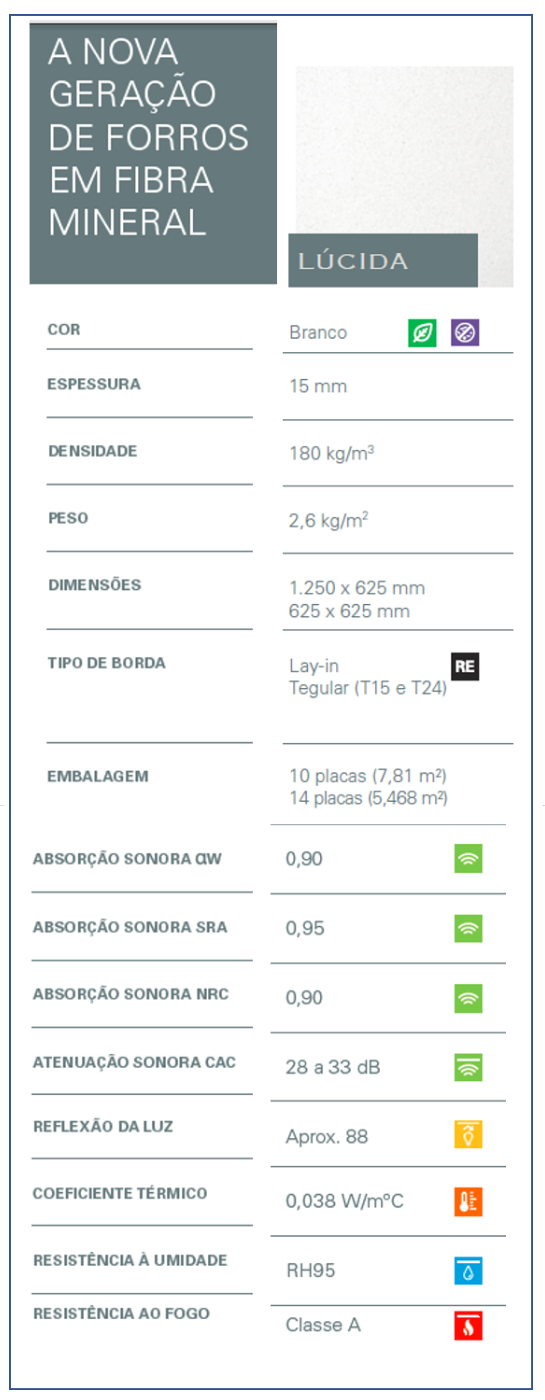 Forro em Fibra Mineral 9