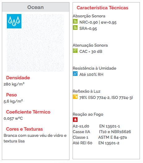 Forros Minerais Acústicos 9