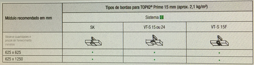 Forro Mineral AMF 3