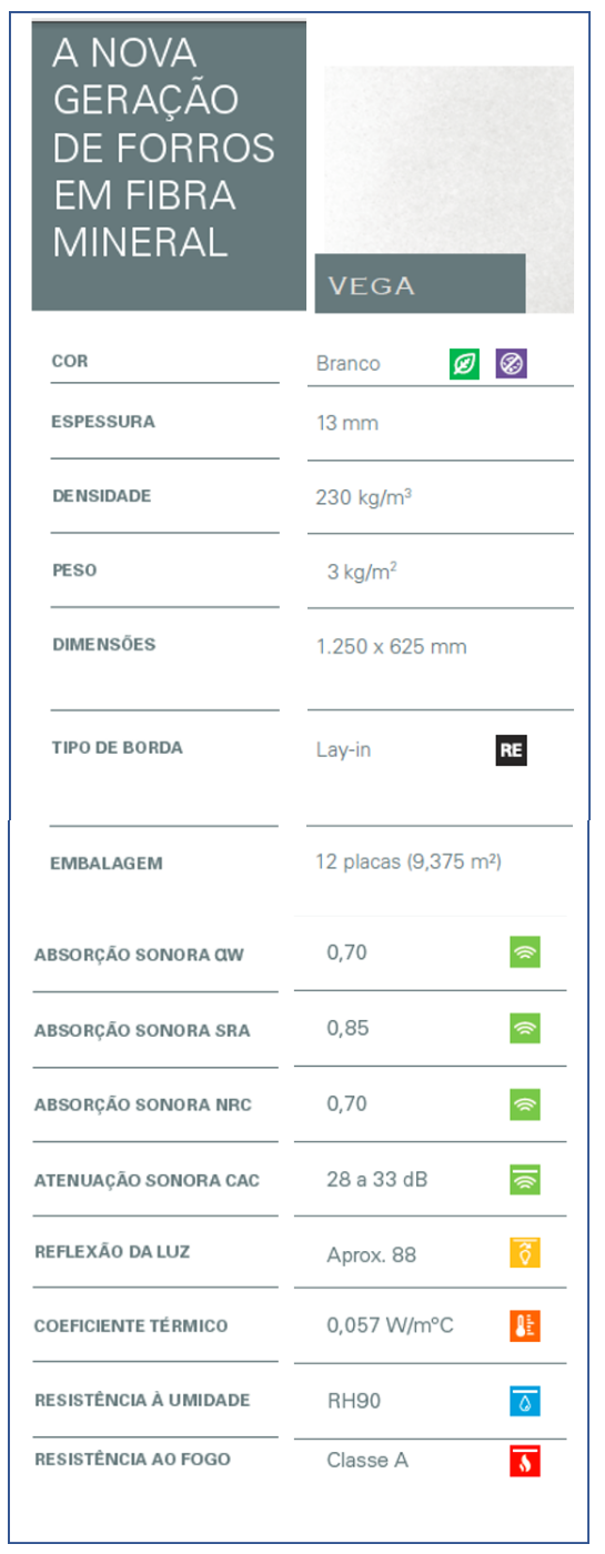 Forro em Fibra Mineral