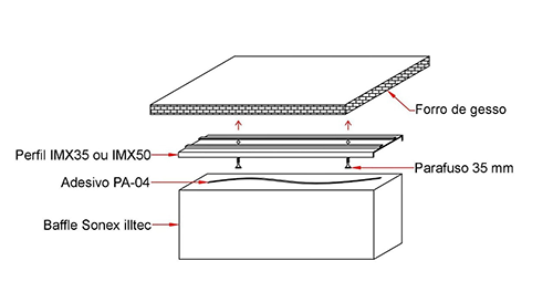 Linhas Sonex Illtec Owa 10