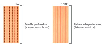 Revestimentos Nexacustic Linha Acústica de Madeira 16